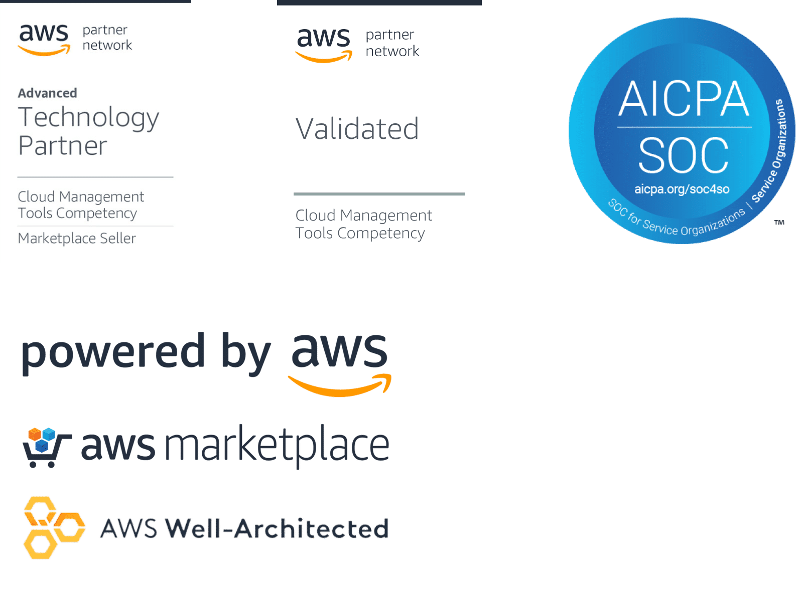 nops well-architected certification badges nops well-architected certification badges