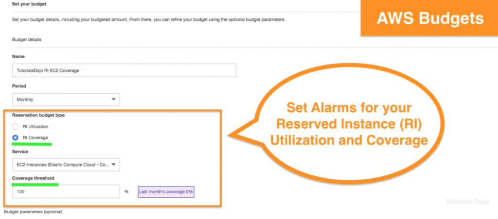 aws billing and cost management