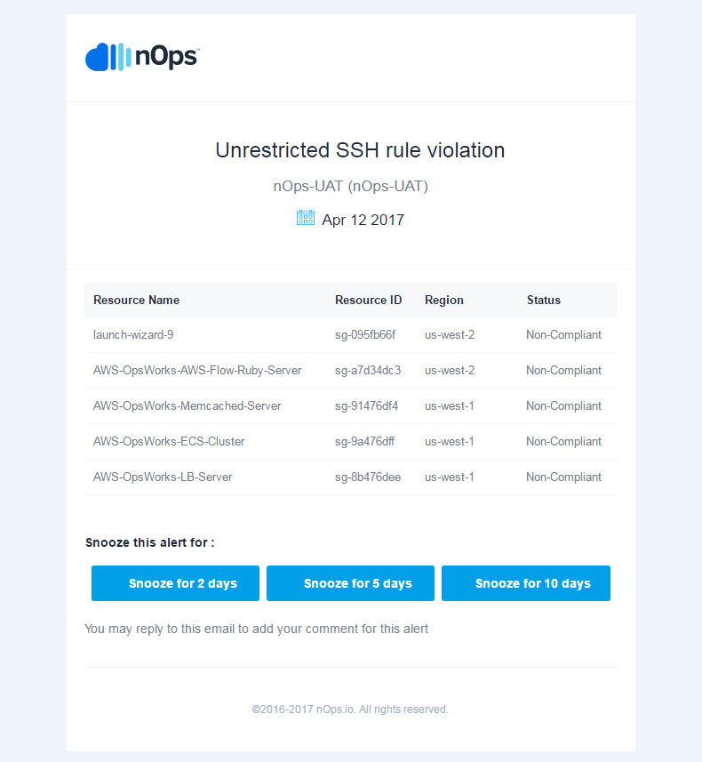 Unrestricted-SSH-Alerts-v2