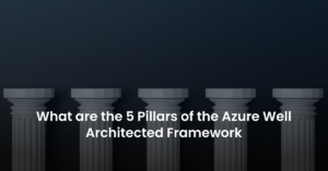 Azure Well-architected Framework