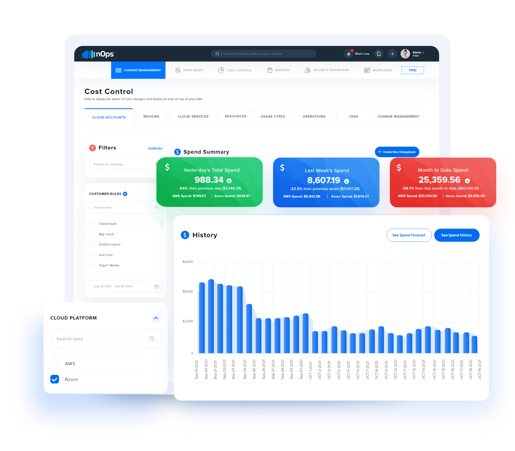 Resource-Cost-Optimization-v2 Resource-Cost-Optimization-v2