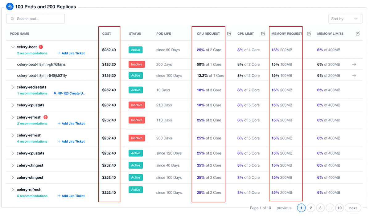 Pod Insights