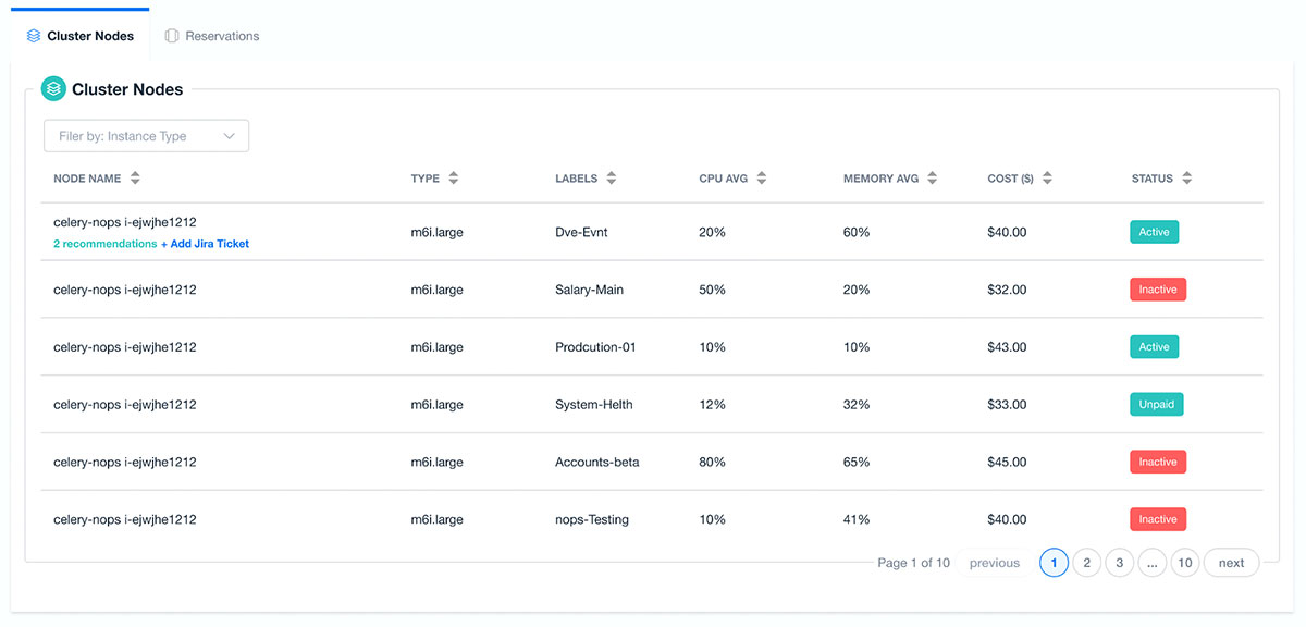 Node Insights