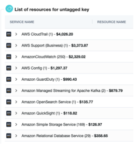 AWS Resources for Untagged Key