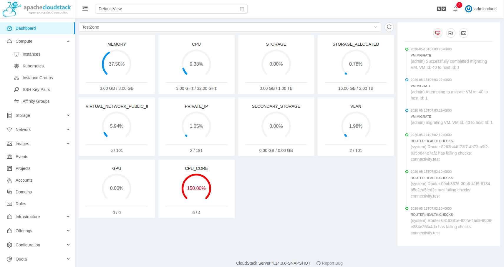 Apache CloudStack dashboard