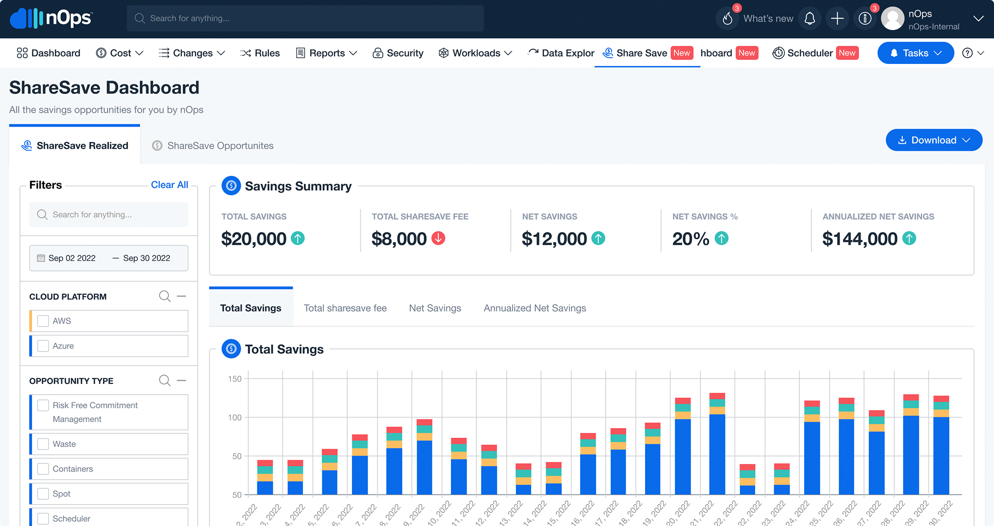 AWS Graviton Basics, benefits, and processing nOps