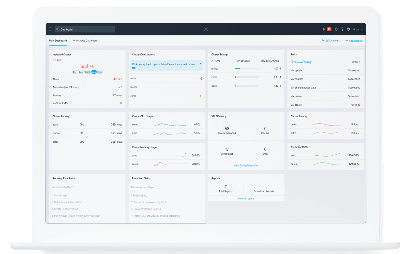 Nutanix Cloud Manager dashboard