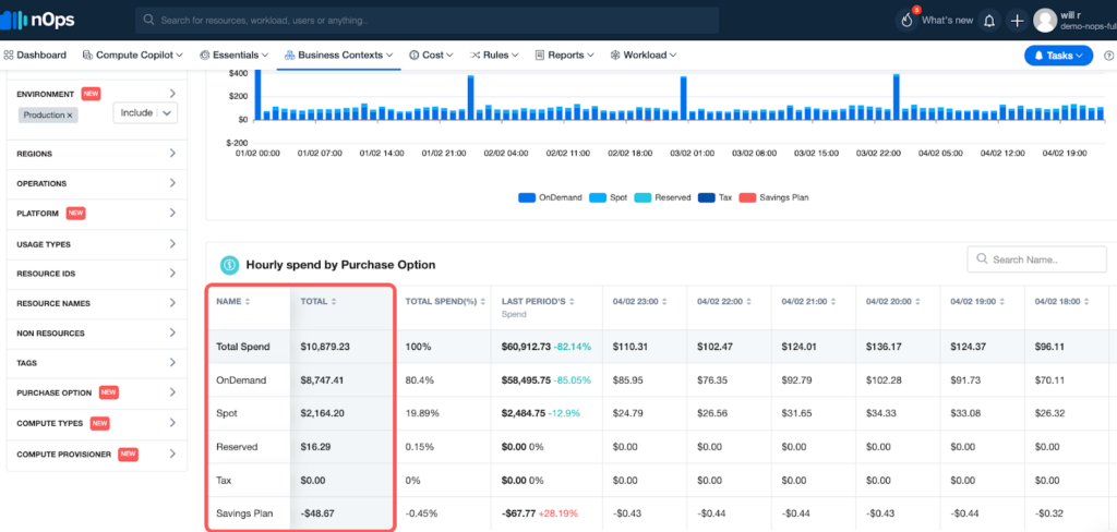 Business Contexts in nOps dashboard