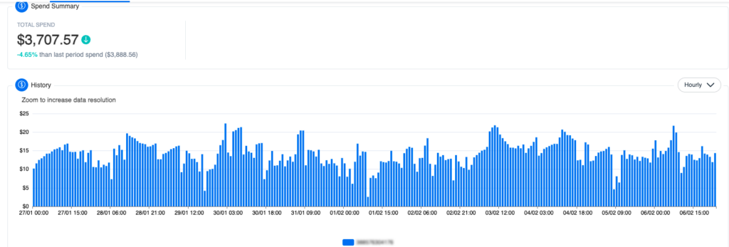 nOps dashboard showing your hourly unblended, blended, or amortized cloud costs