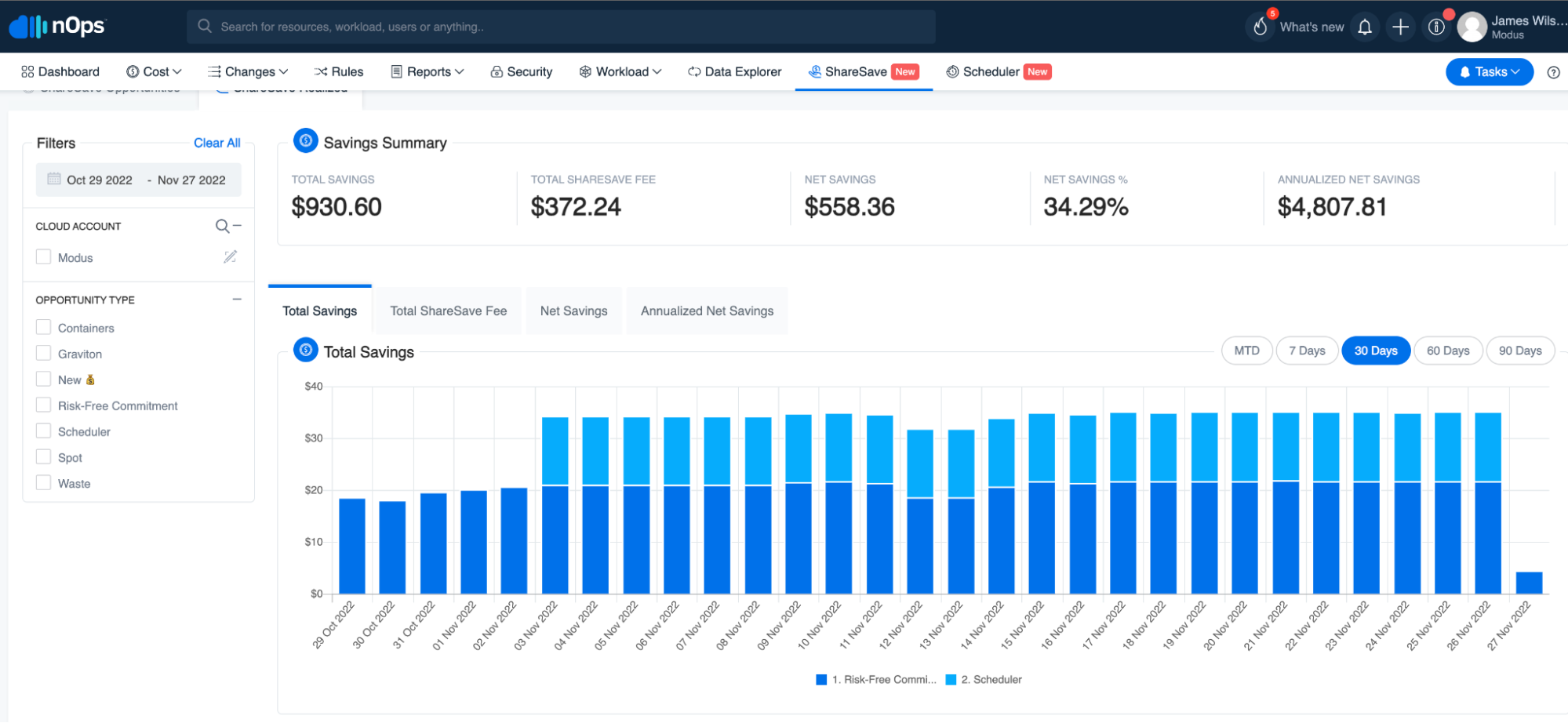 nOps Analyzes Your Aws Usage nOps Analyzes Your Aws Usage