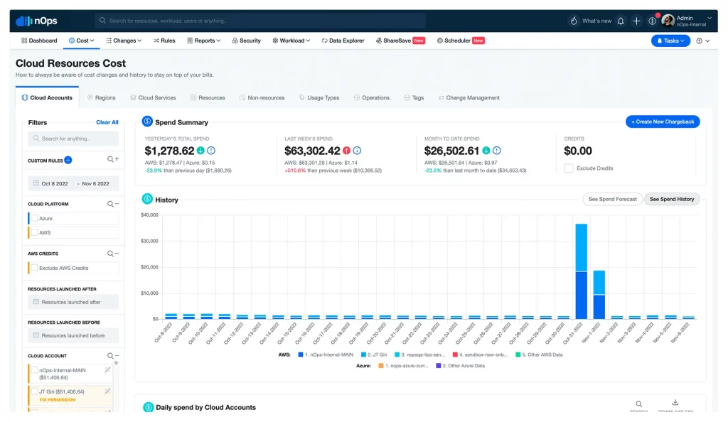 nOps Cloud cost management-Sharesave