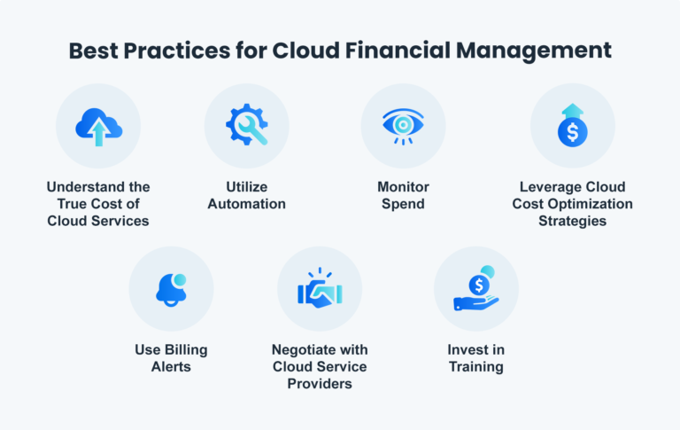 Top 3 Cloud Financial Management Tools in 2023 nOps