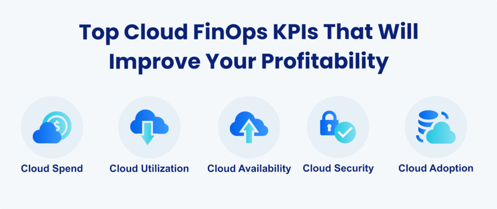 Top 5 Cloud FinOps KPIs That Will Improve Your Profitability