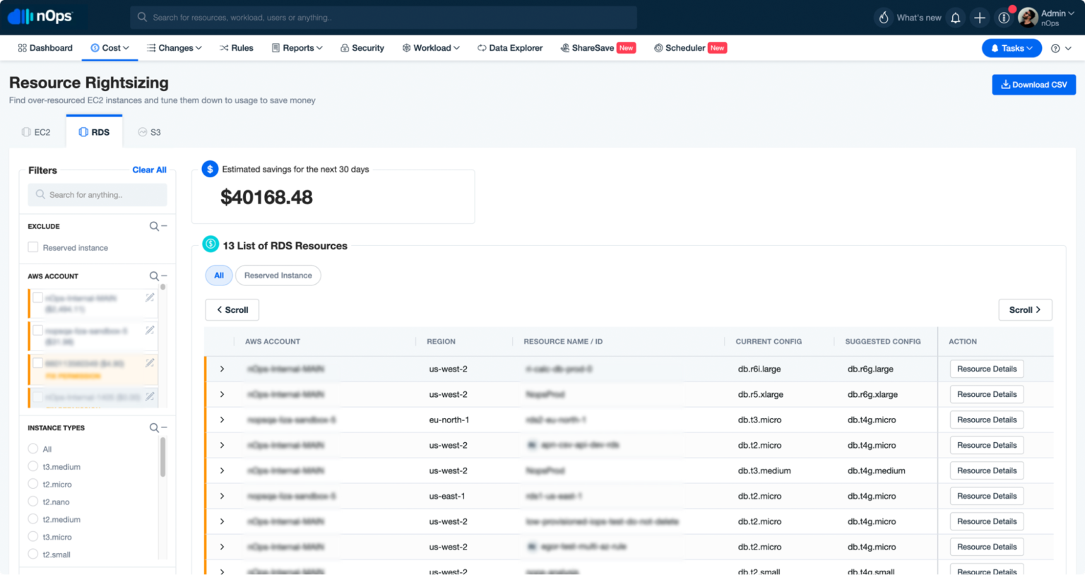 Hiring a FinOps Specialist? Job Description with Template and Interview ...