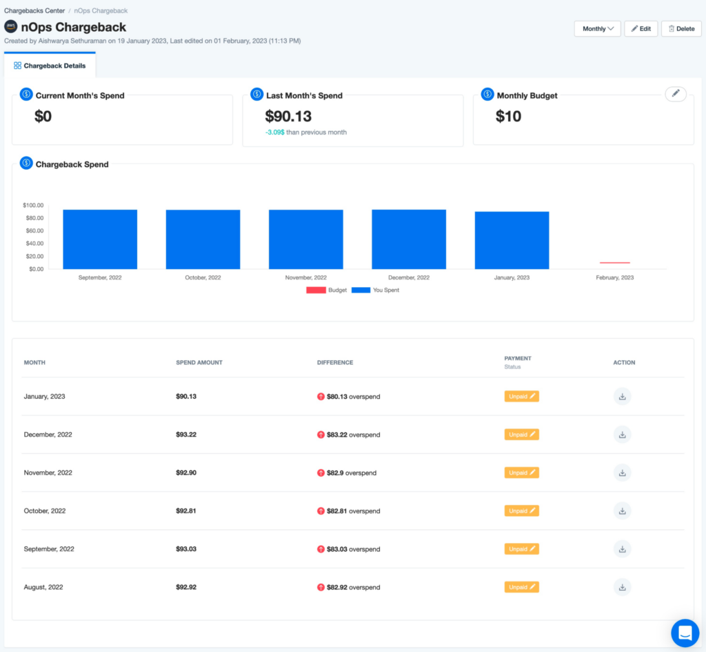 nOps ChargeBack