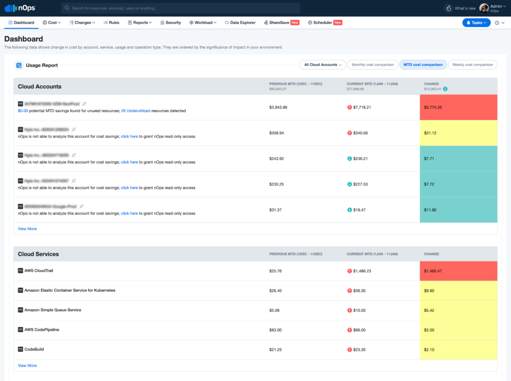 nOps Dashboard - Cost Trends and Savings Opportunities