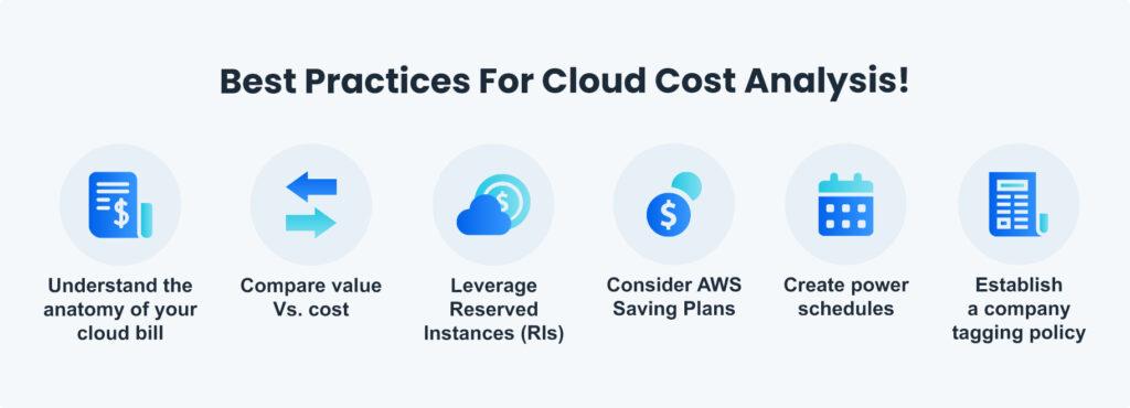 Best Practices For Cloud Cost Analysis!