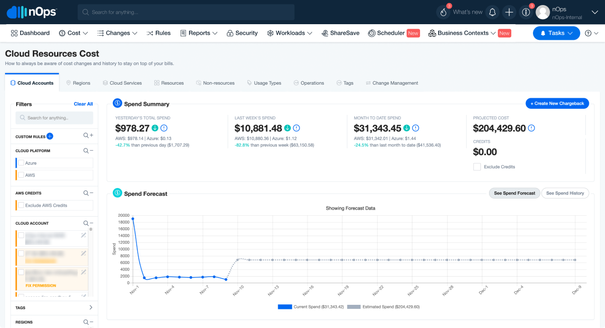 Cloud Spend Summary