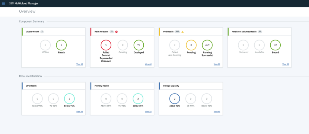 IBM Multi-Cloud Manager