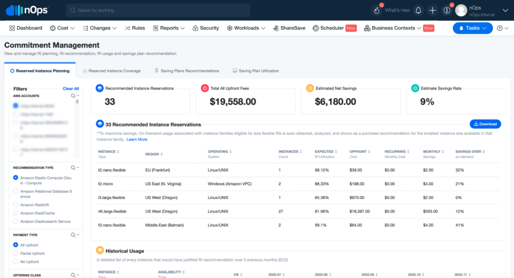 RI Commitment Management (Cost) 