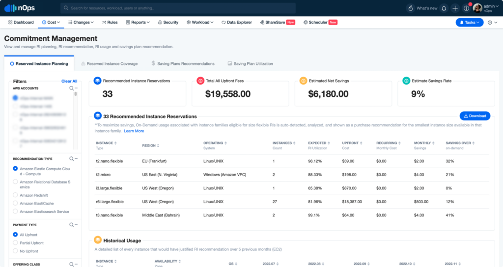 Automated RI Recommendations