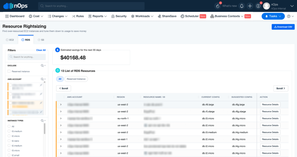 Resource Rightsizing (Cost Optimization)