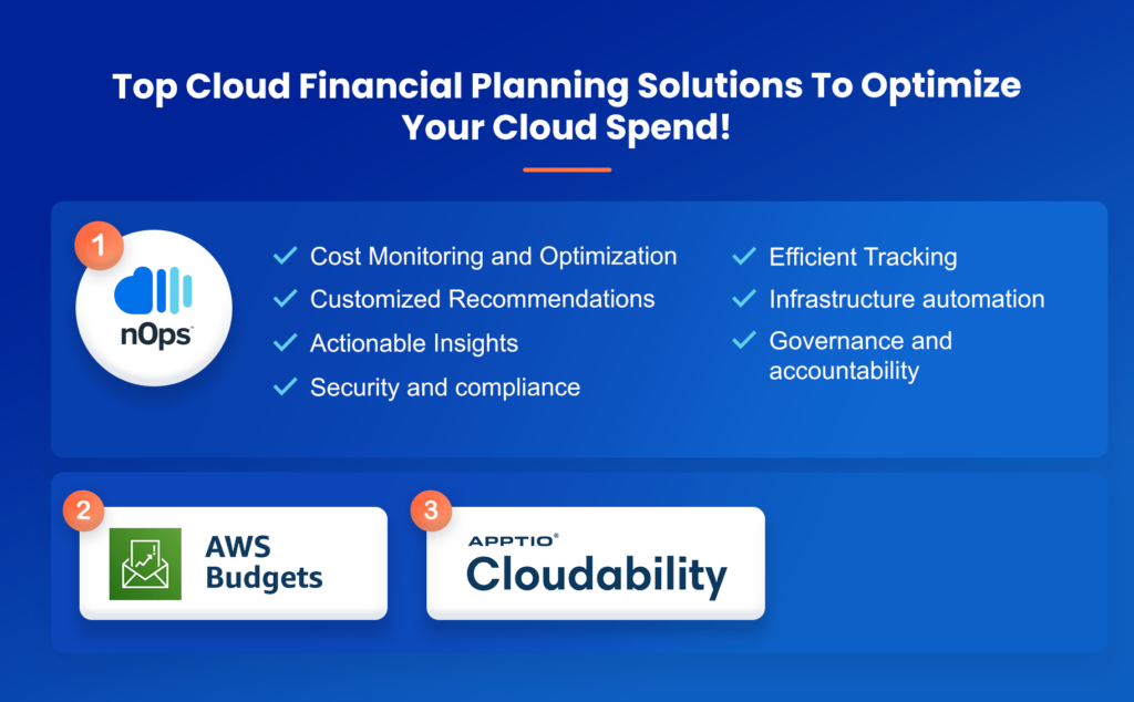 Top Cloud Financial Planning Solutions To Optimize Your Cloud Spend!