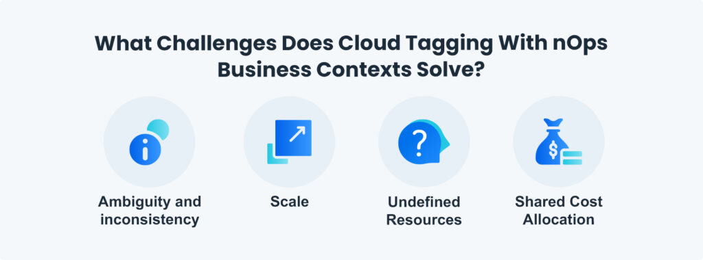 What Challenges Does Cloud Tagging With nOps Business Contexts Solve?