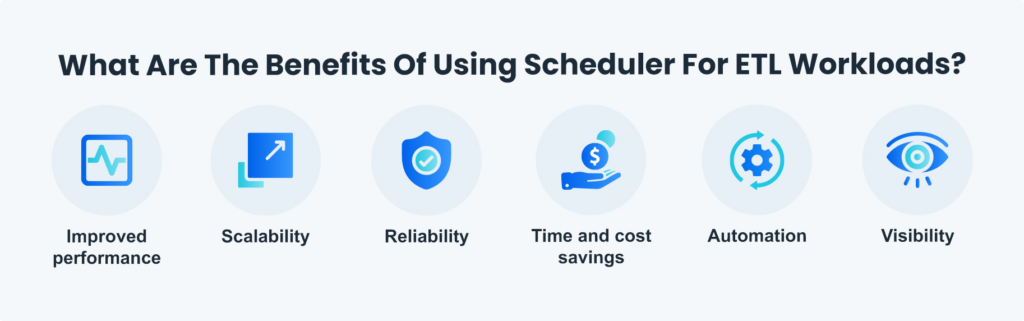 What are the benefits of using Scheduler for ETL workloads