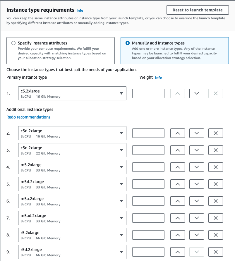 Instance Type Requirements