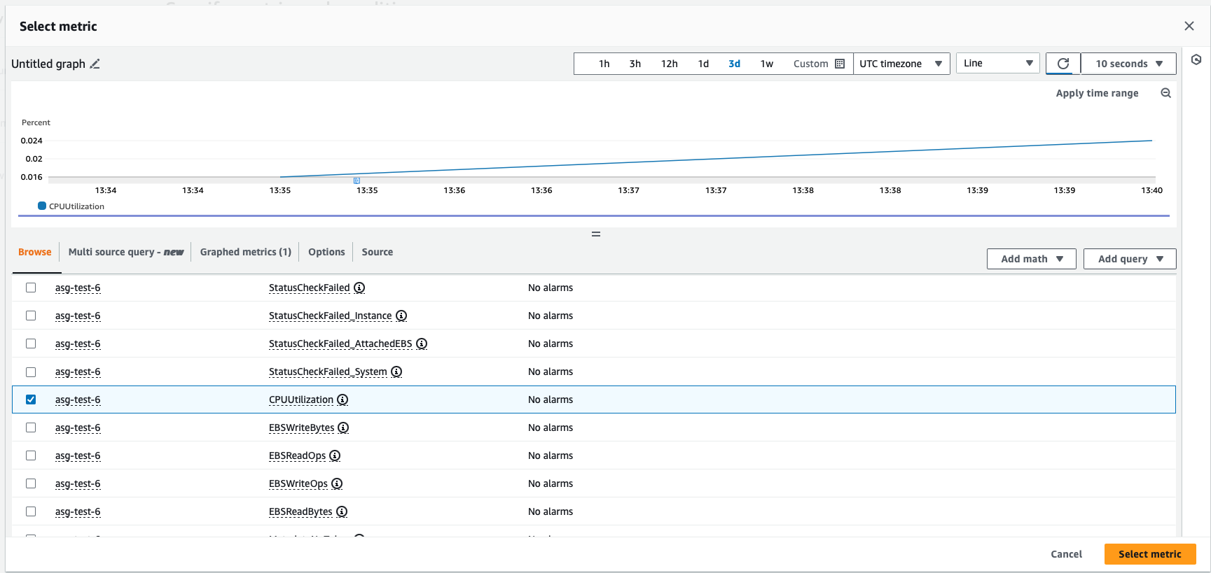 CloudWatch service in AWS Management Console