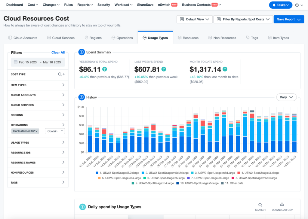 example where you can quickly focus on Spot Instance costs by instance type.