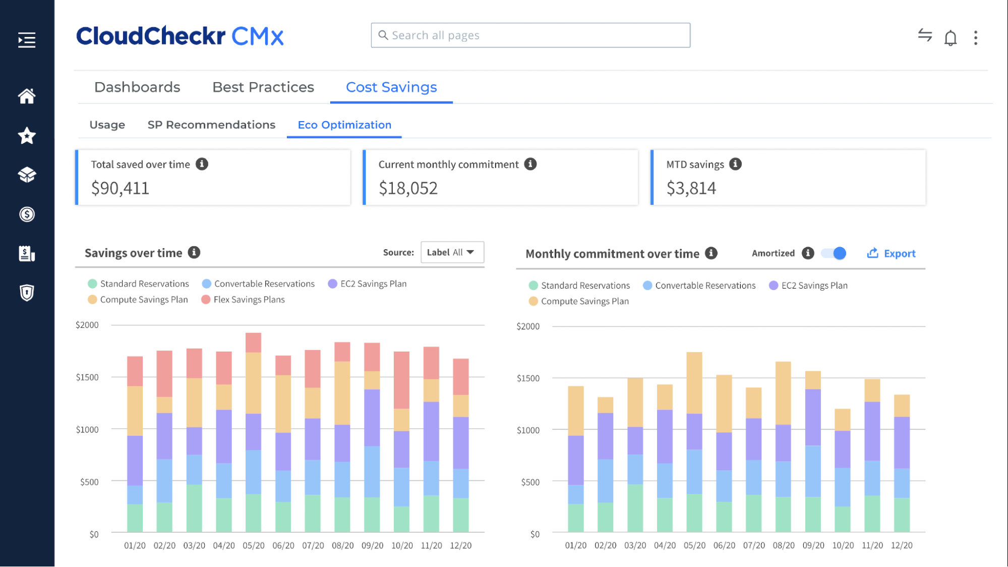 Cloudcheckr