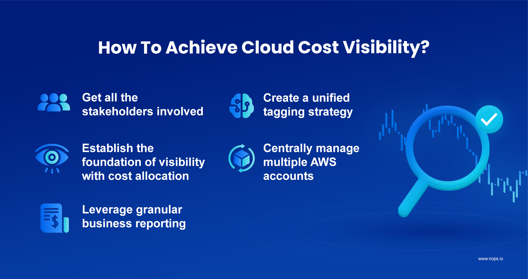 How to achieve cloud cost visibility