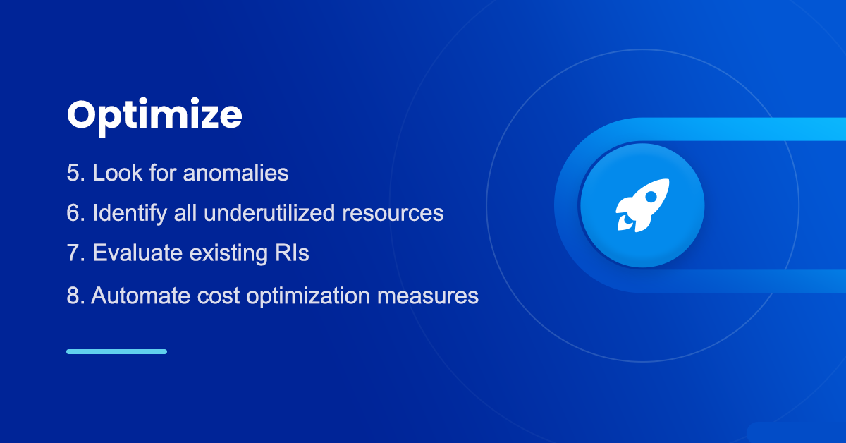 Optimize Optimize