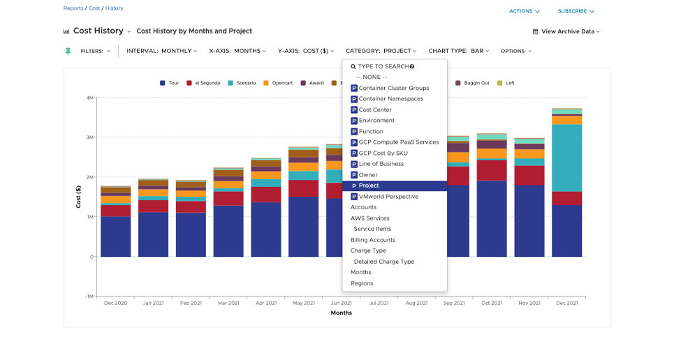 VMware cloud health