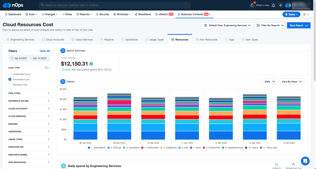 nOps Cloud Cost Allocation