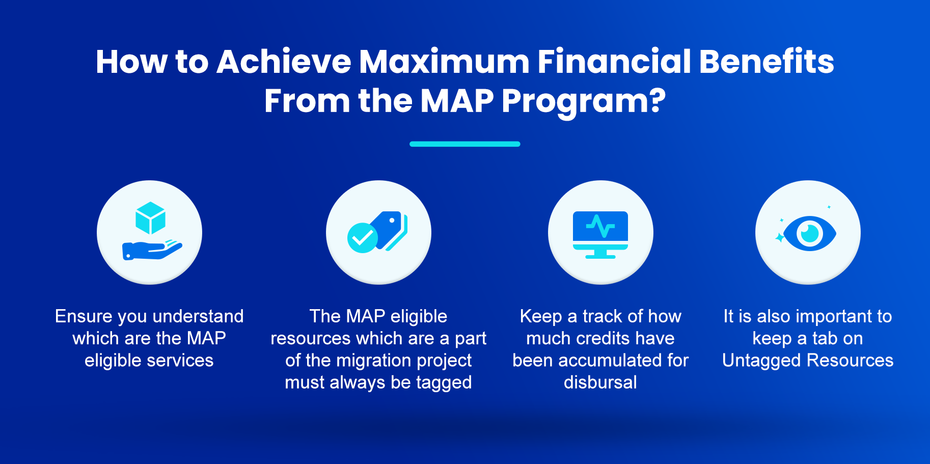 How to achieve maximum financial benefits from the MAP Program