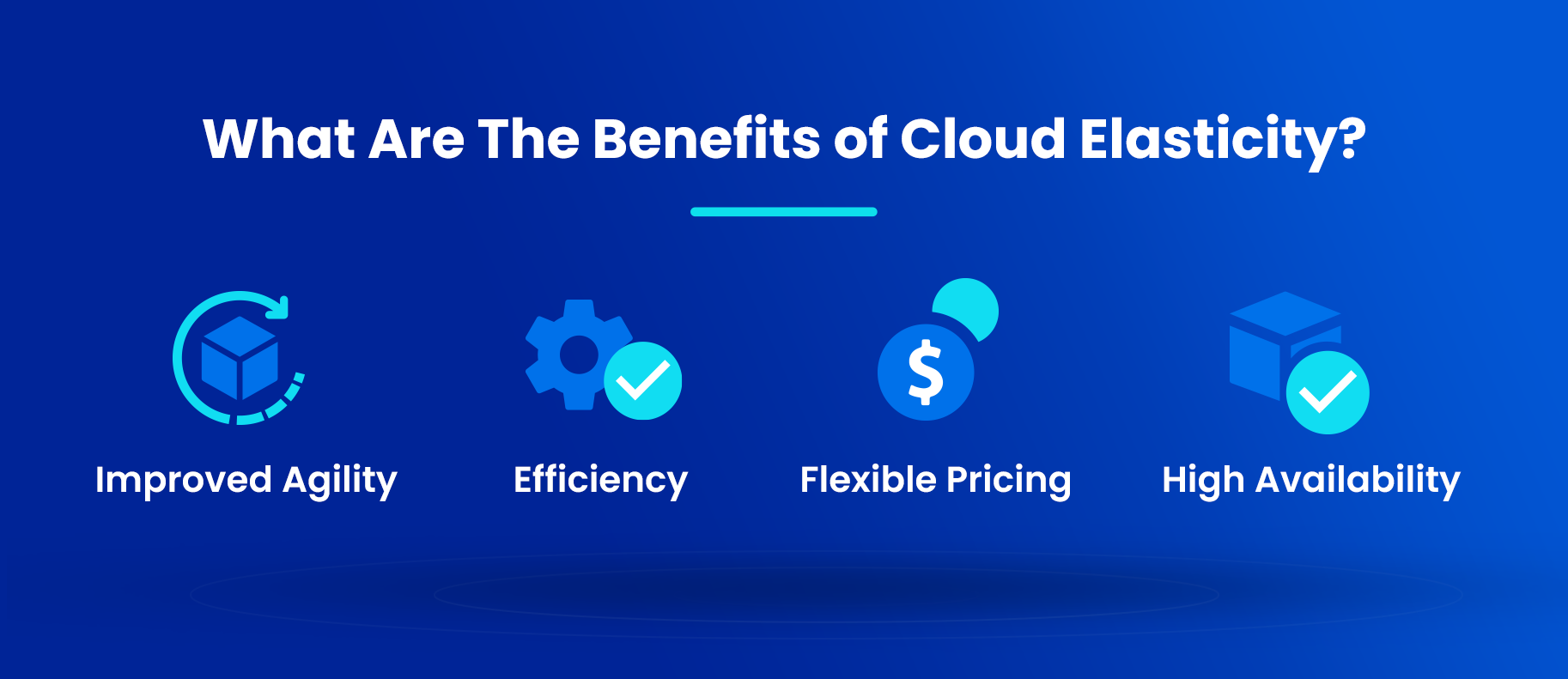 What Are The Benefits of Cloud Elasticity?