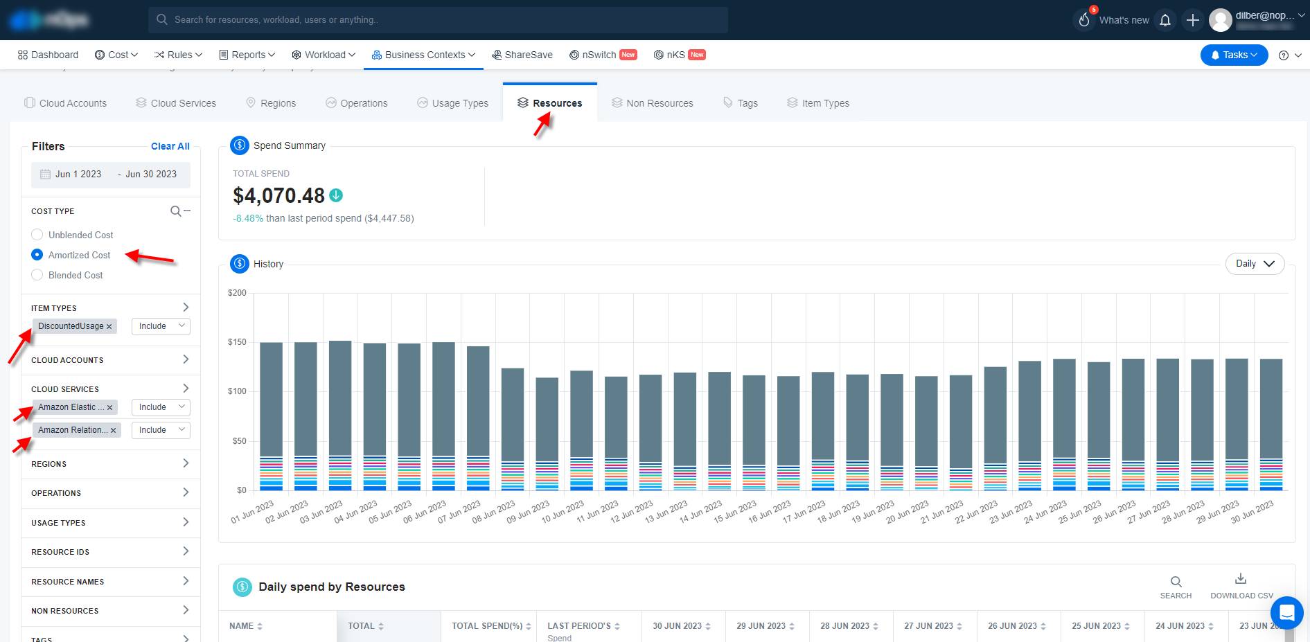 Reseources Section in Business Contexts Dashboard