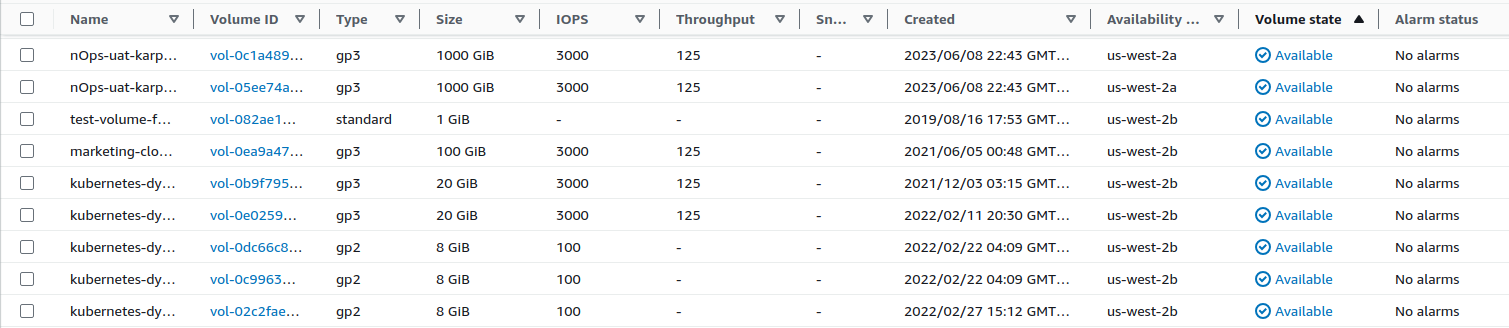 Using-AWS-Console