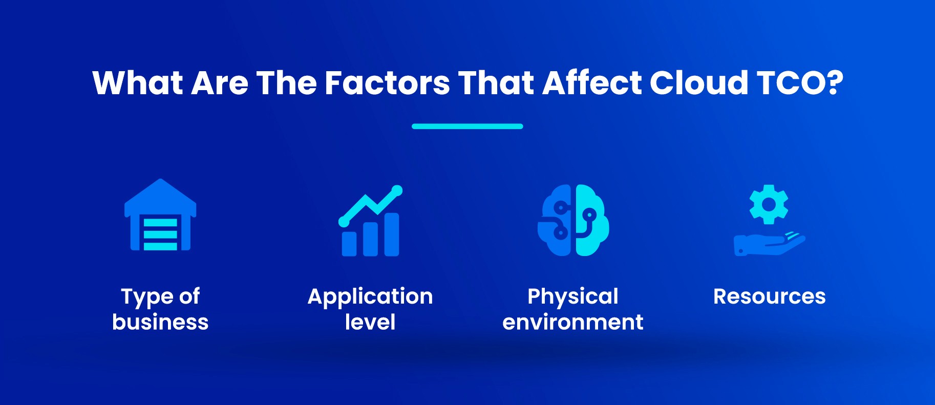 What Are The Factors That Affect Cloud TCO?