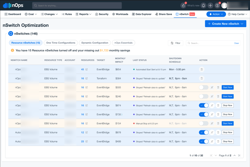 nOps nSwitch Dashboard to effectively monitor and control your EBS volumes