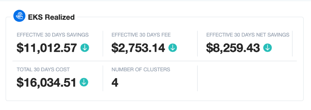 A screenshot from the nOps platform’s production environment shows we save over 51% of our own Kubernetes cost using Spot.