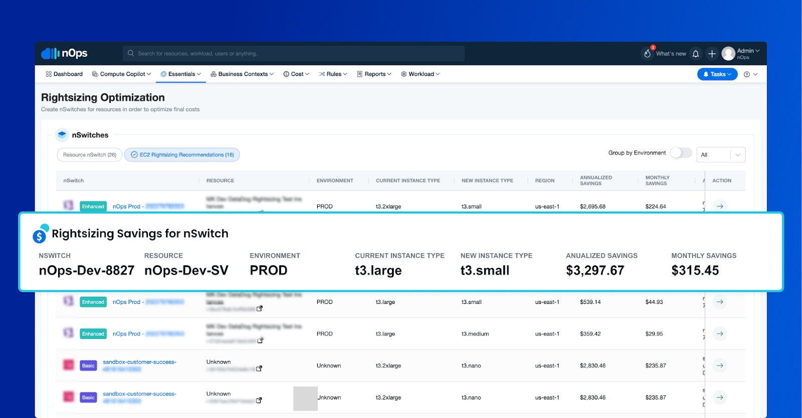 The nOps dashboard shows your rightsizing savings