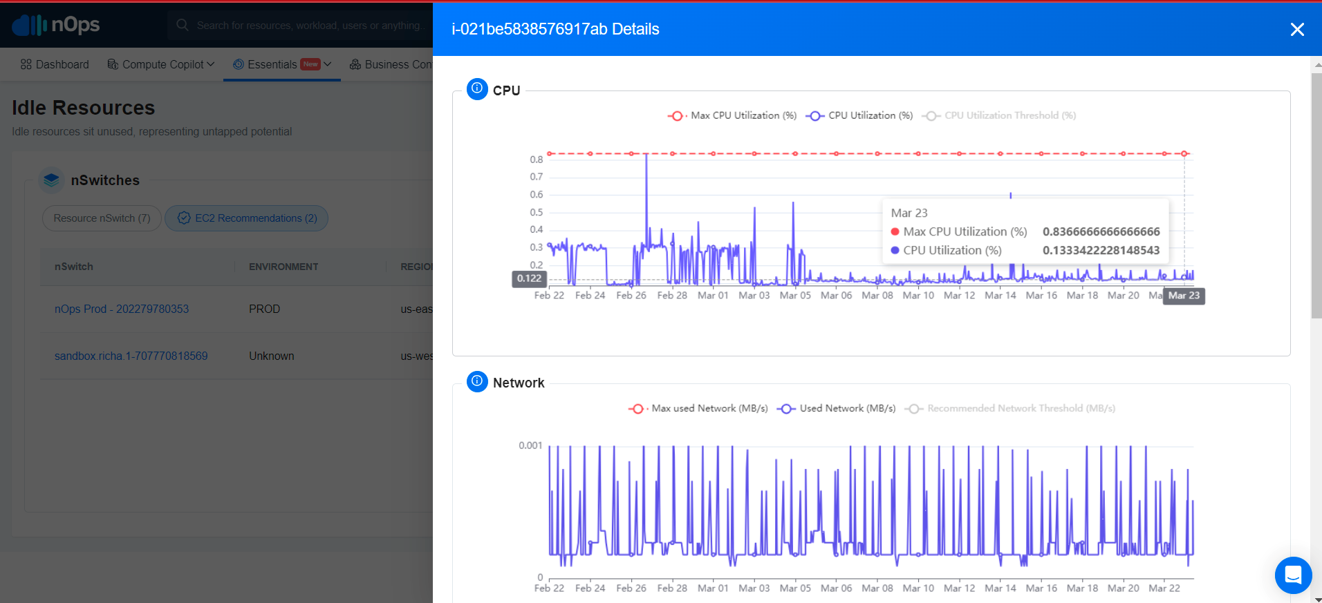 Screenshot of nOps dashboard showing that recommendations are backed by viewable resource consumption data including CPU, Network, Memory and more.