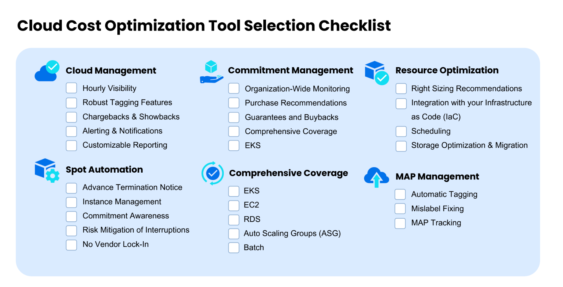 What Are The Top Cloud Financial Management Tools?