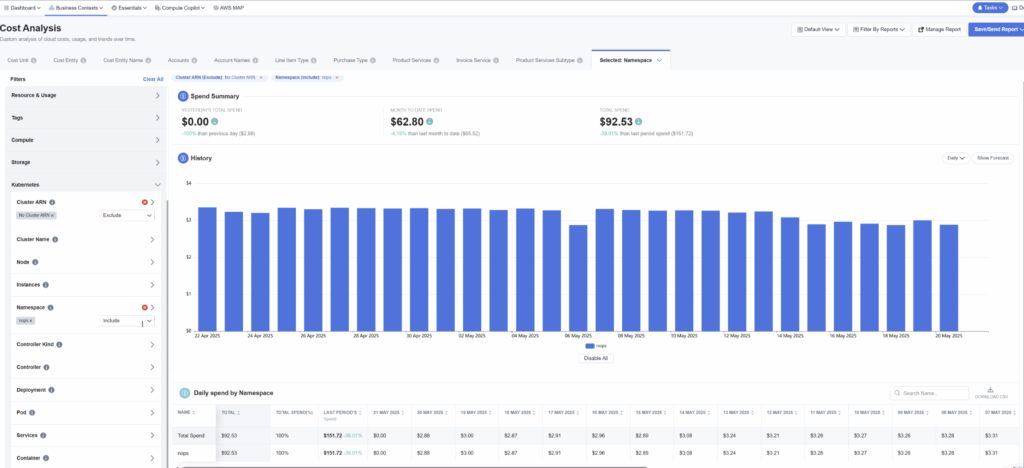 nOps costs for all clusters