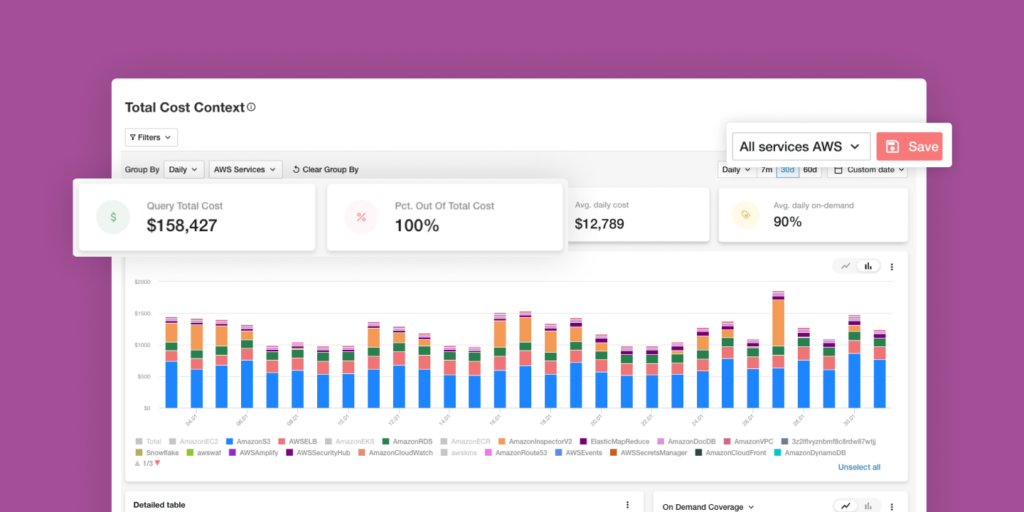 FinOut dashboard