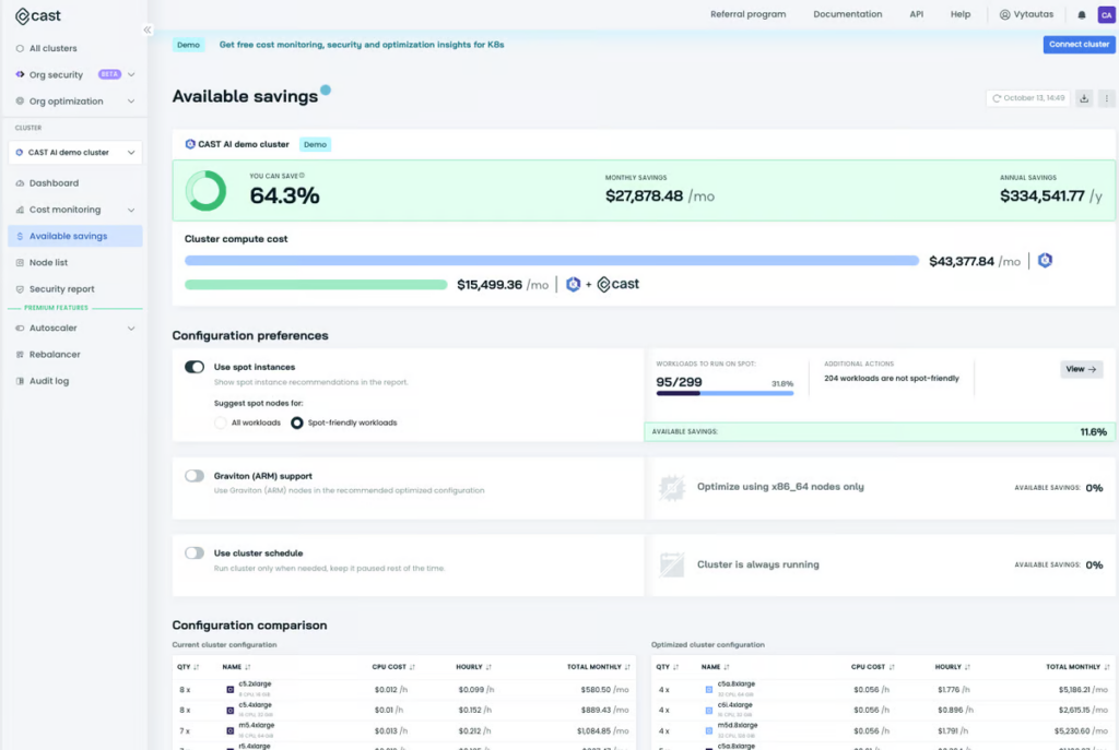 Cast AI dashboard